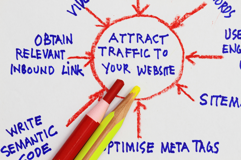Why isn't anyone visiting my website? image